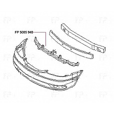 Напрямна бампера переднього верхня Nissan Maxima 00-06 (FPS). 620402Y000