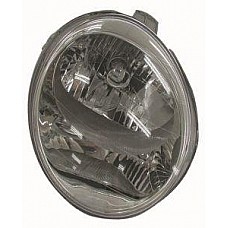 Фара ліва Daewoo Matiz M100 / 150 електрокоректор (DEPO). 222-1120L-LD-EM