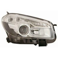Фара правая Nissan Qashqai -14 електрокоректор (DEPO). 215-11D7R-LD-EM
