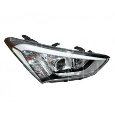 Фара HYUNDAI SANTA FE 3 12-16 права елктрокор. (DEPO). 921022W110