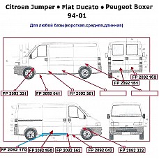 Ремчасть боки CITROEN JUMPER 94-01 ліва = права нижня зовн. висота 18см. (KLOKKER). FP2092150E